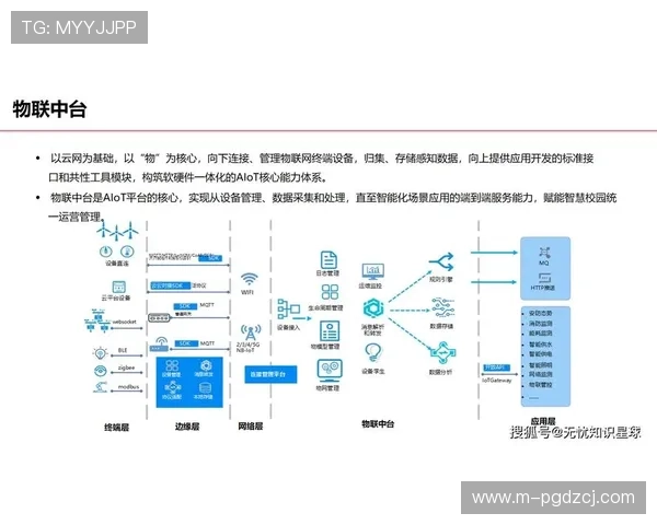 PG搭建平台全面升级优化为用户提供更安全便捷的数字化解决方案