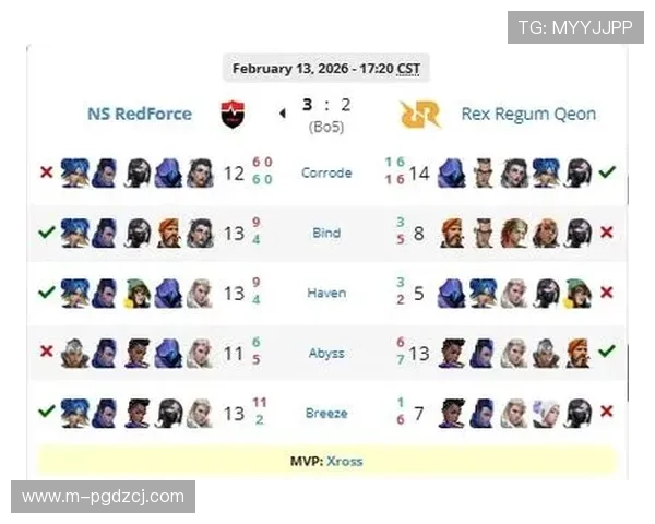 PGSoft官网的网址详细解析及常见问题解答,助你顺利进入官方平台 PGSoft官网的网址详细解析及常见问题解答,助你顺利进入官方平台