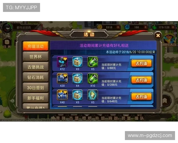 PG国际平台最新优惠活动汇总，助你轻松享受丰富游戏福利与高额返利