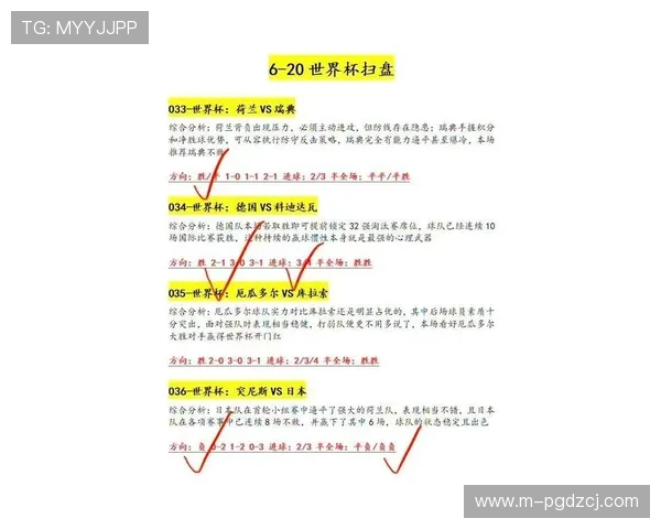2026年世界杯西班牙对沙特比赛期间网络赌球的隐患及其对赛事公正性的威胁分析